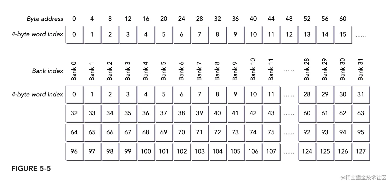 Screen Shot 2022-07-30 at 10.39.21 AM.png