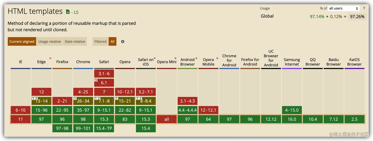 image-20220206222122783