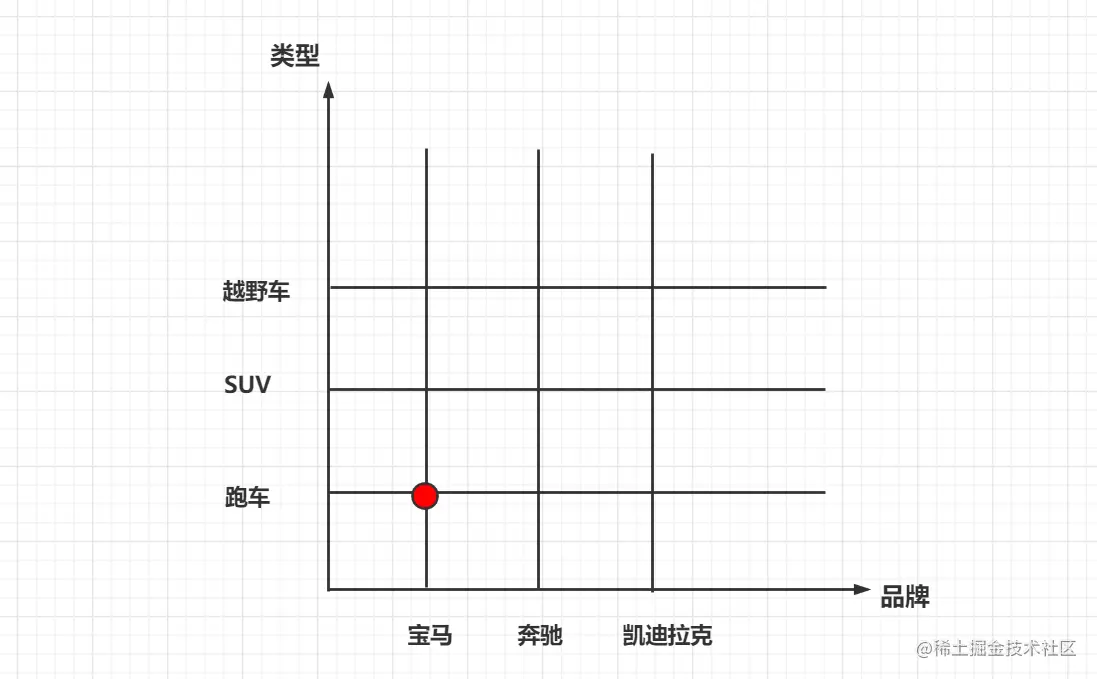 image-20221016161323020