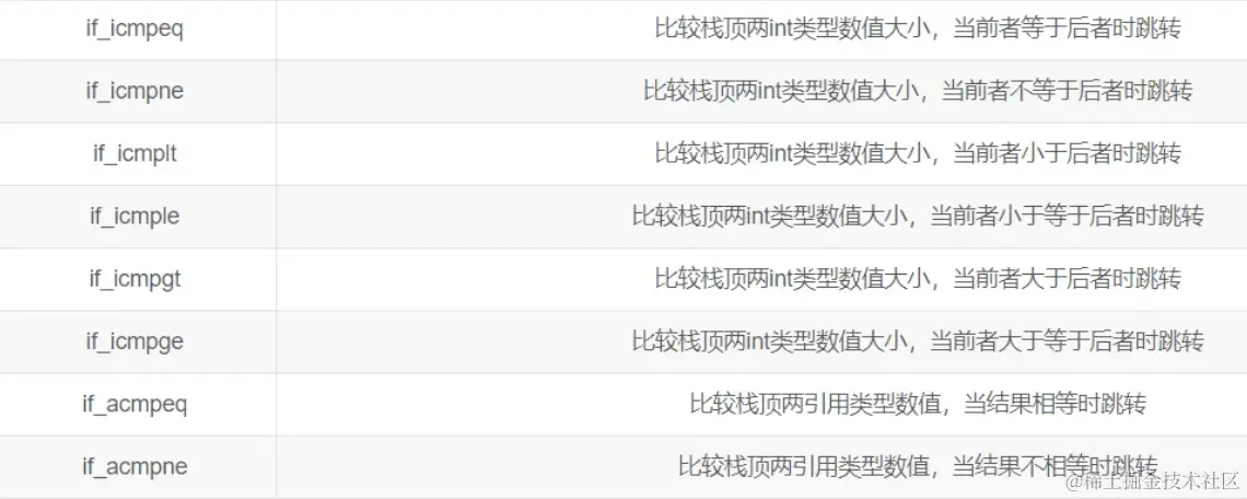 截屏2021-10-04下午1.43.43