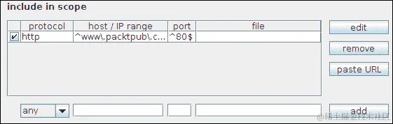 1-使用目标站点地图功能