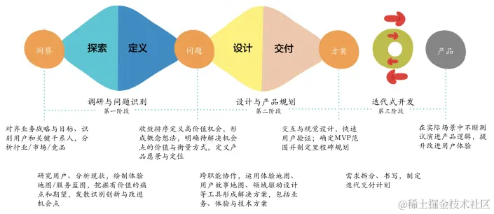 f48f0162-2afd-44d8-9297-7c63e3673d502636611370693311828.png