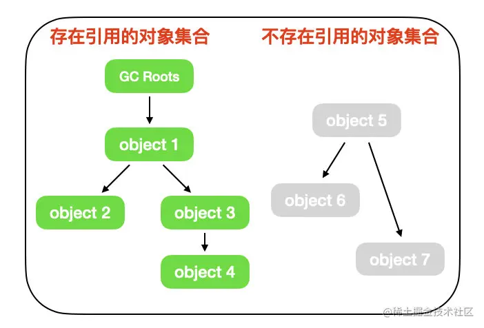 image-20210822230043691