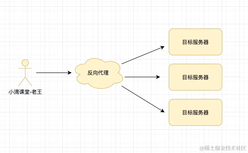 image-20200803160650820