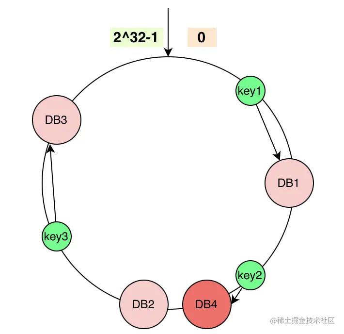 image-20220912175703071