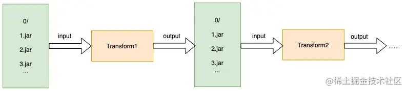 {% asset_img plugin6.png plugin %}
