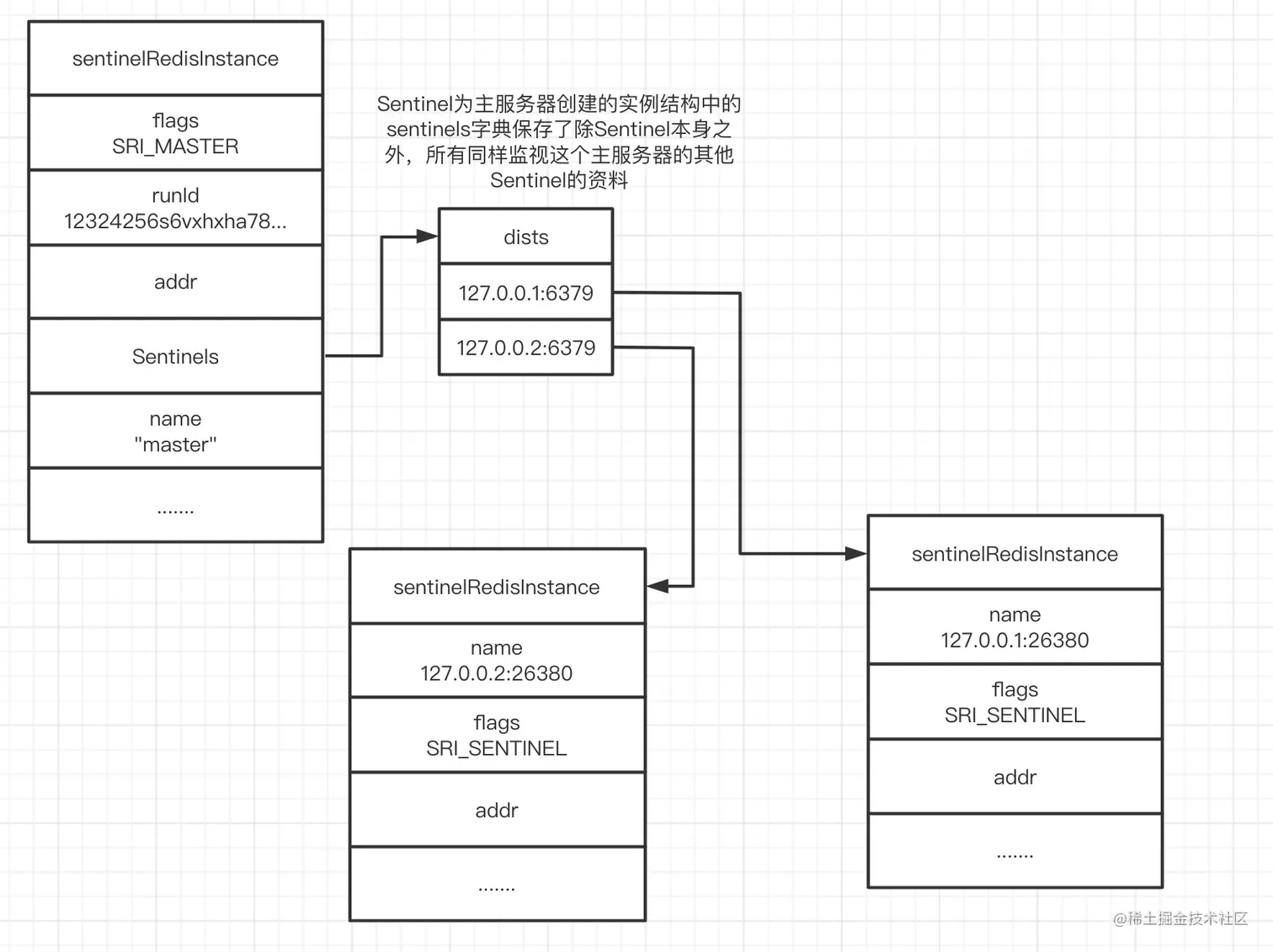 image-20201110225407084