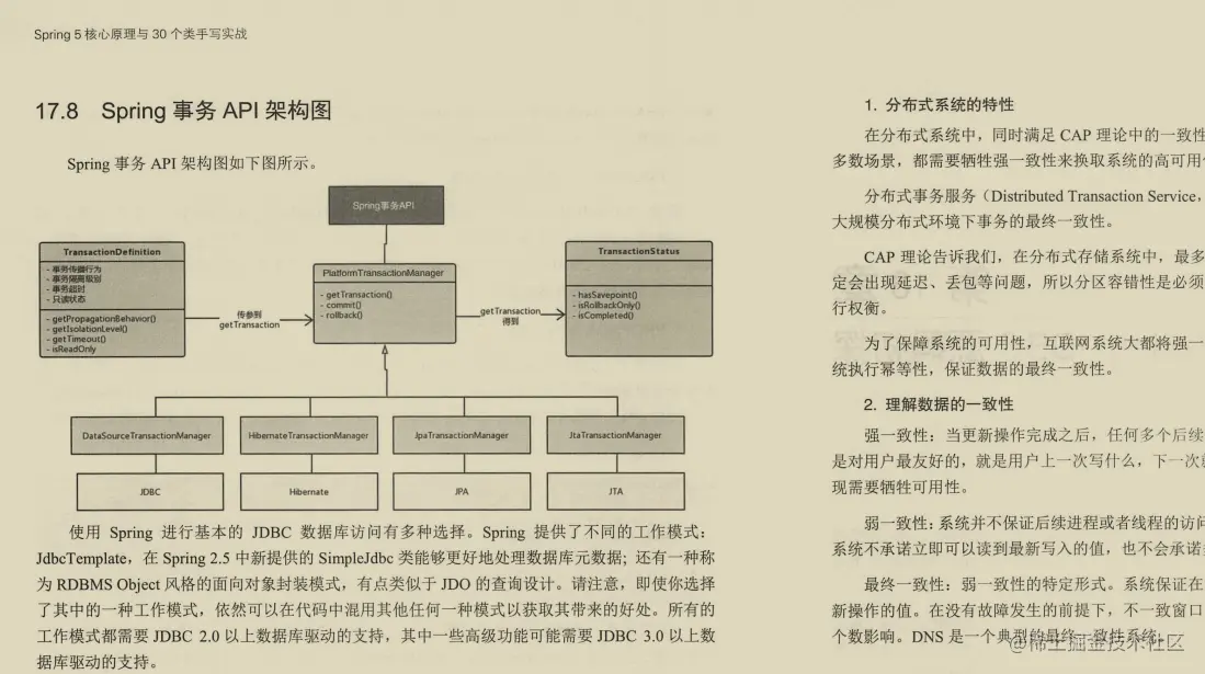 独家首发！完整到难以置信的564页Spring5实战，太强了