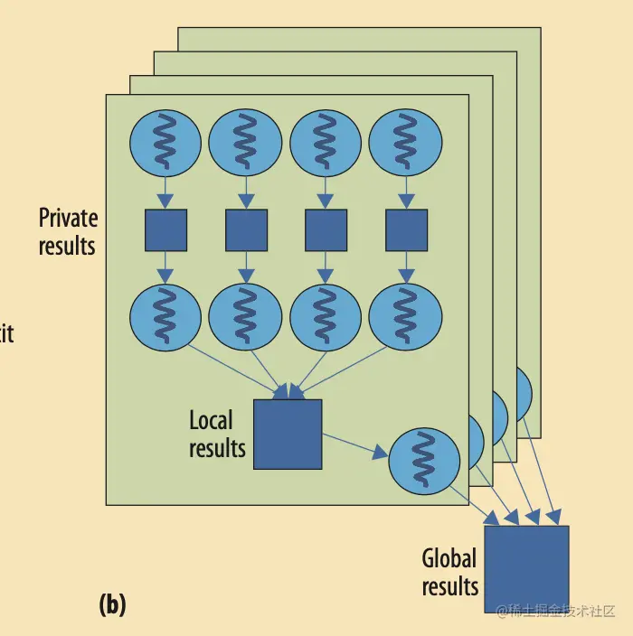 Screen Shot 2022-06-04 at 9.58.57 PM.png