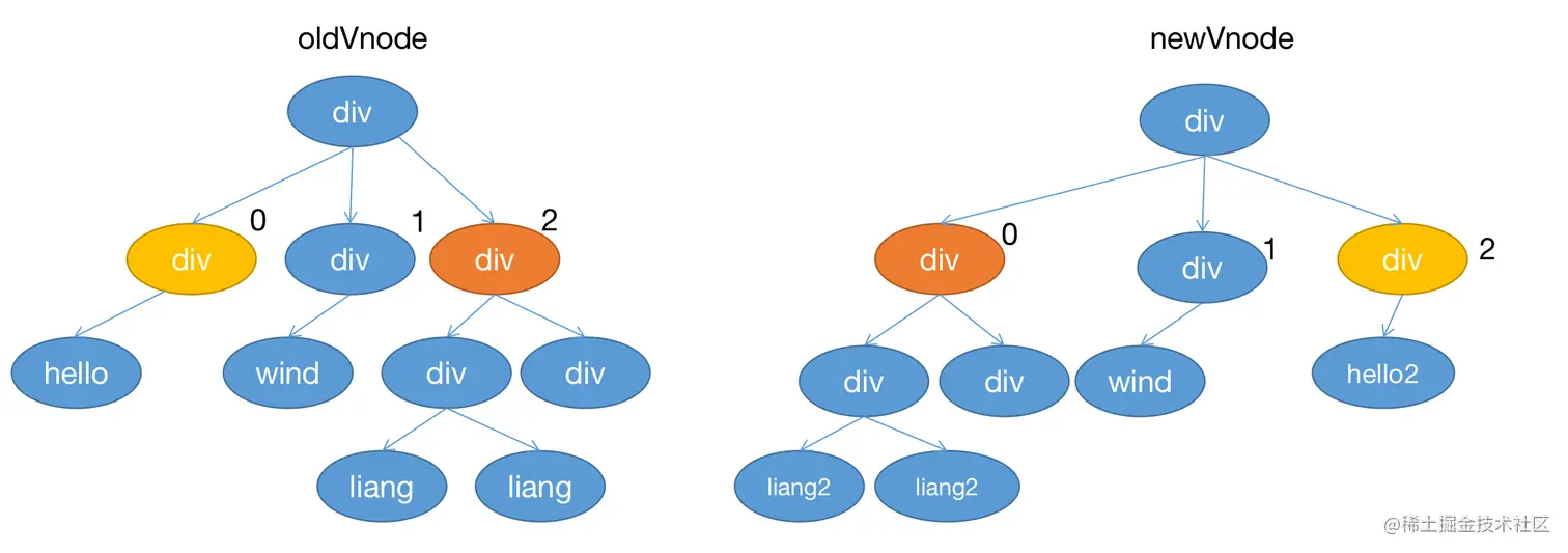image-20220612172553235