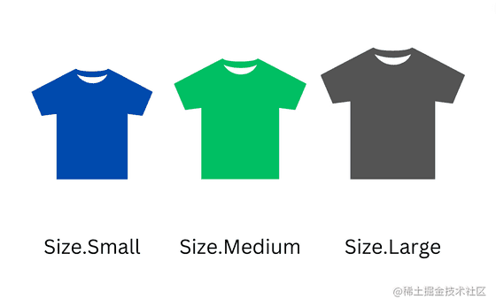 T_shirt_size