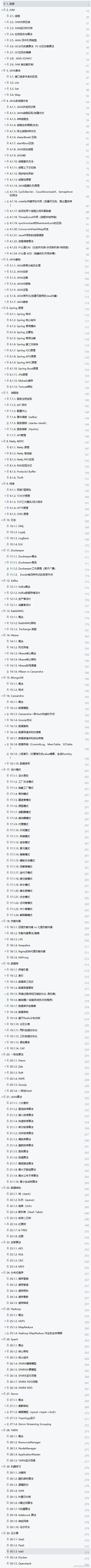 阿里大牛全新整理！金三银四面试题库+Java全栈笔记限时开源