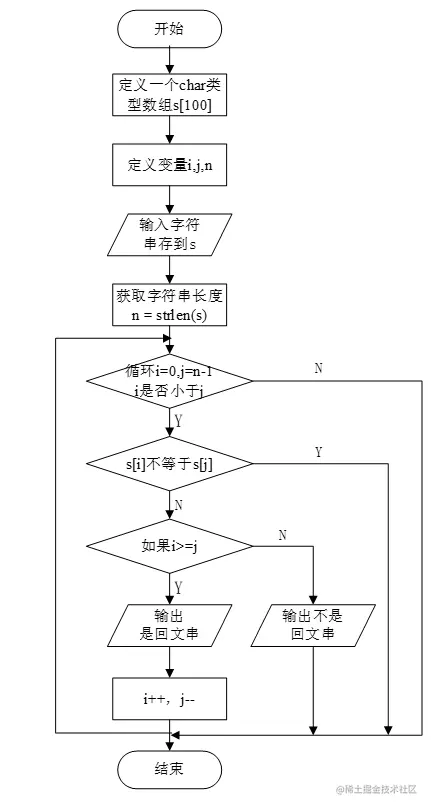 image-20210911161128692
