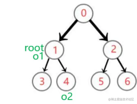 image-20220624132359650