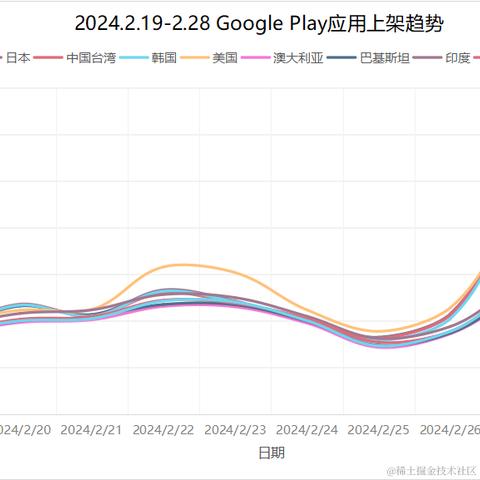 酷鸟云于2024-02-29 13:55发布的图片