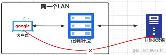 image-20210514215521618