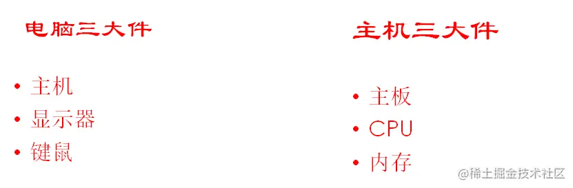 image-20220621202604985