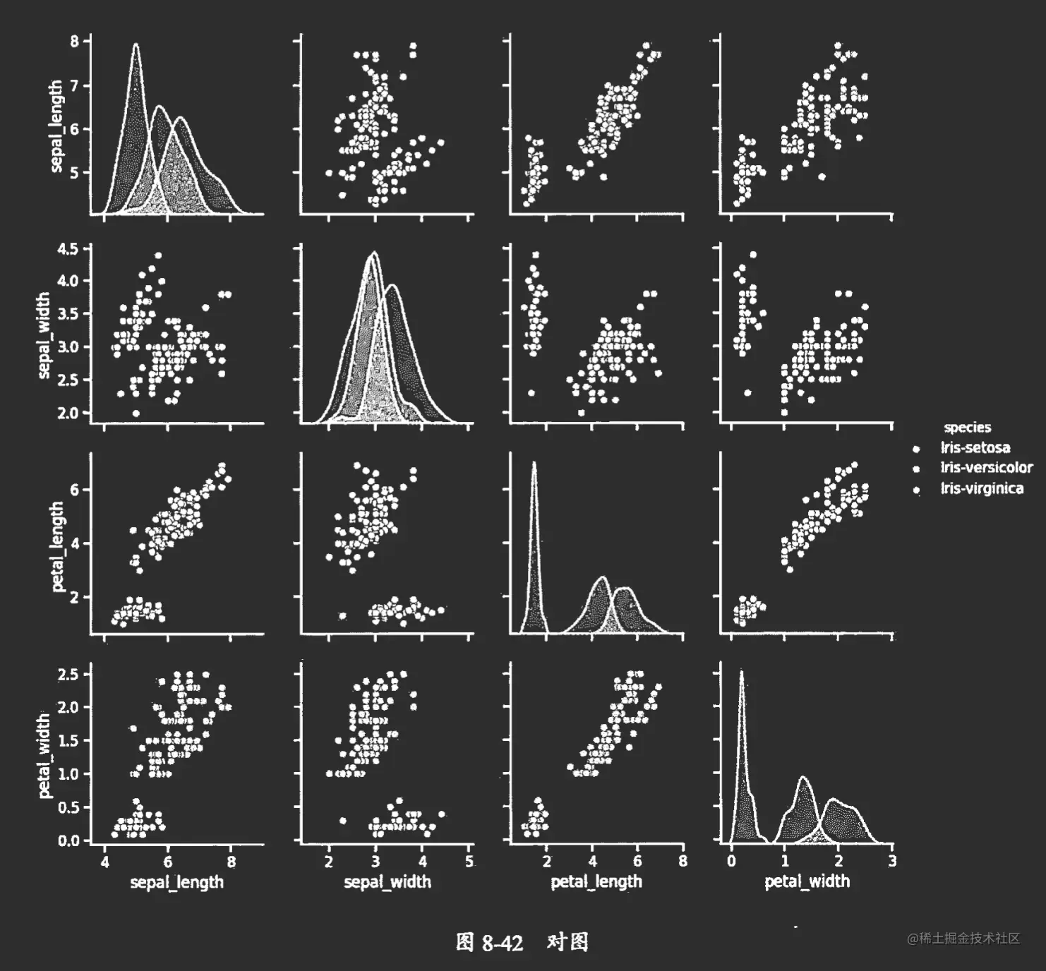 image-20221125154103209