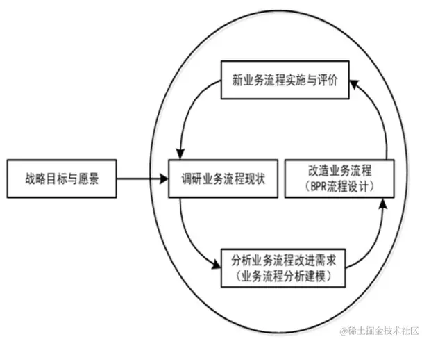 image-20230907152208510