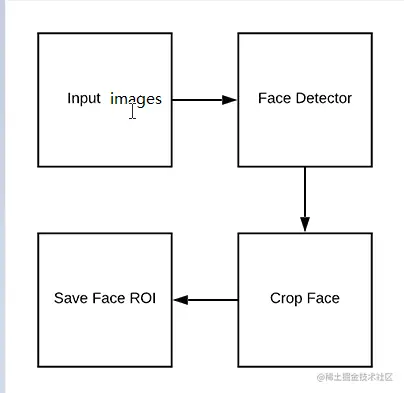 image-20211124124931022