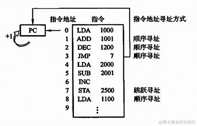 image-20240326124133642