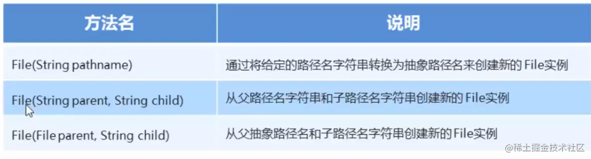 image-20210923085657176