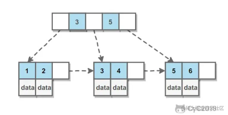 image-20210313203225408