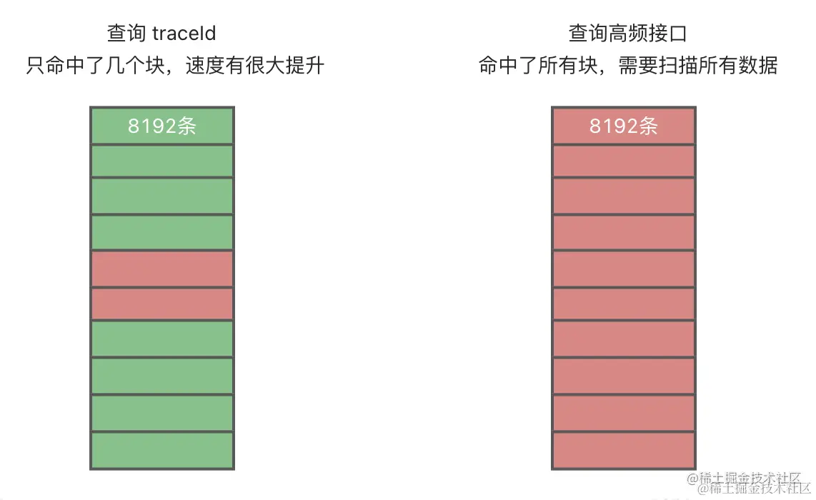 CleanShot 2022-07-28 at 11.49.05@2x.png