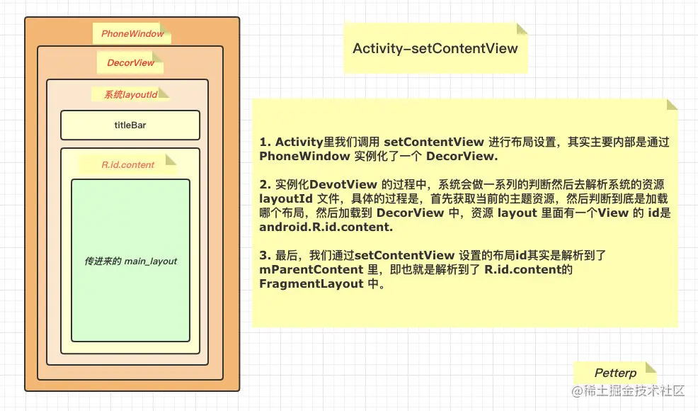 image-20201120151757258