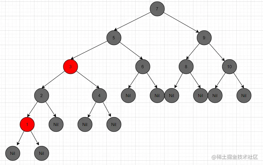 屏幕截图 2022-05-11 221221.png