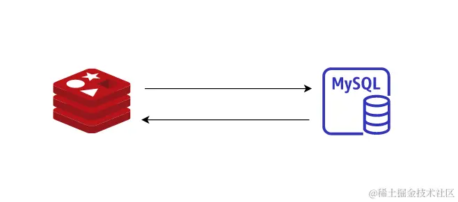 image-20220731135840288