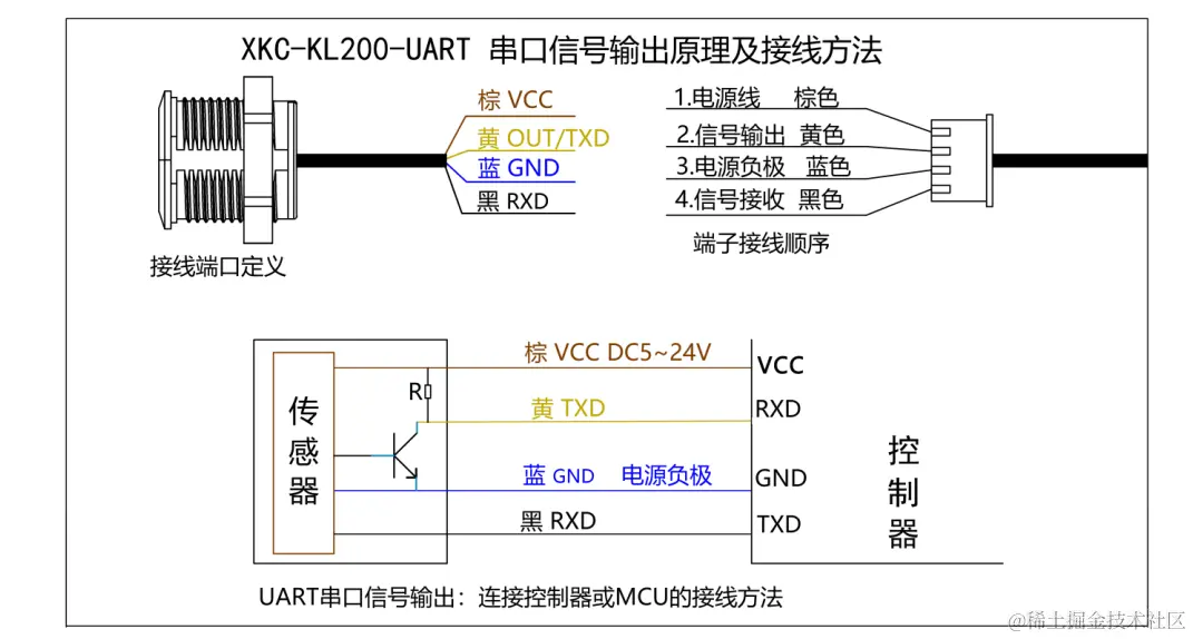 image-20230913145051094