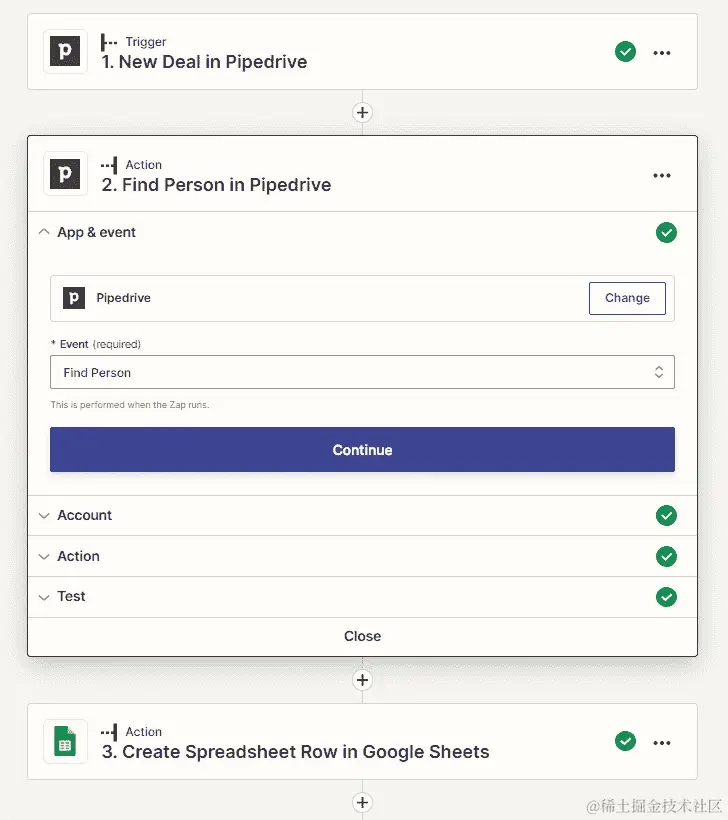 图 6.2 – ﻿查找人物操作事件概览