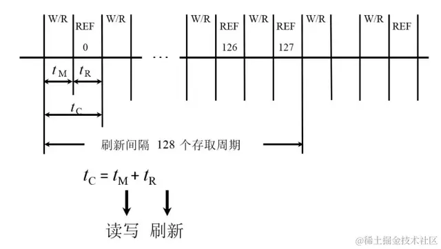 image-20230708104959905