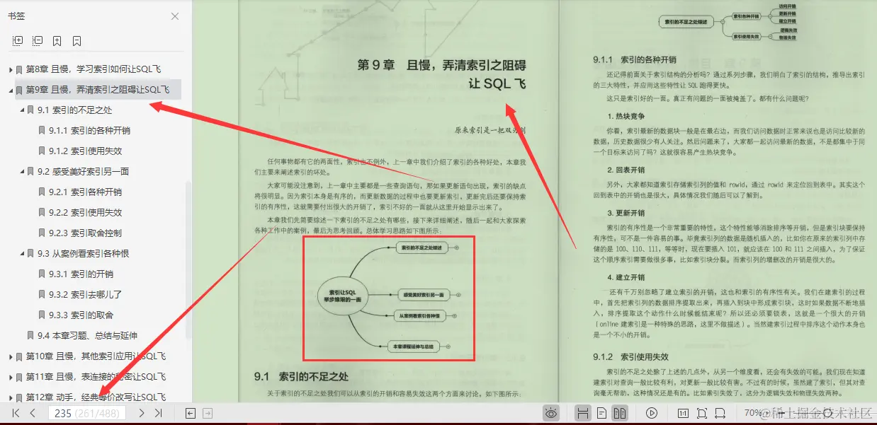 字节高级工程师爆肝SQL笔记，从底层到实战一文吃透SQL优化