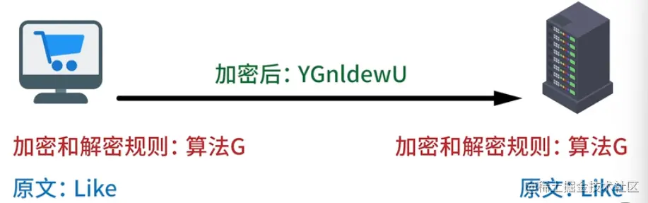 image-20220416170650130