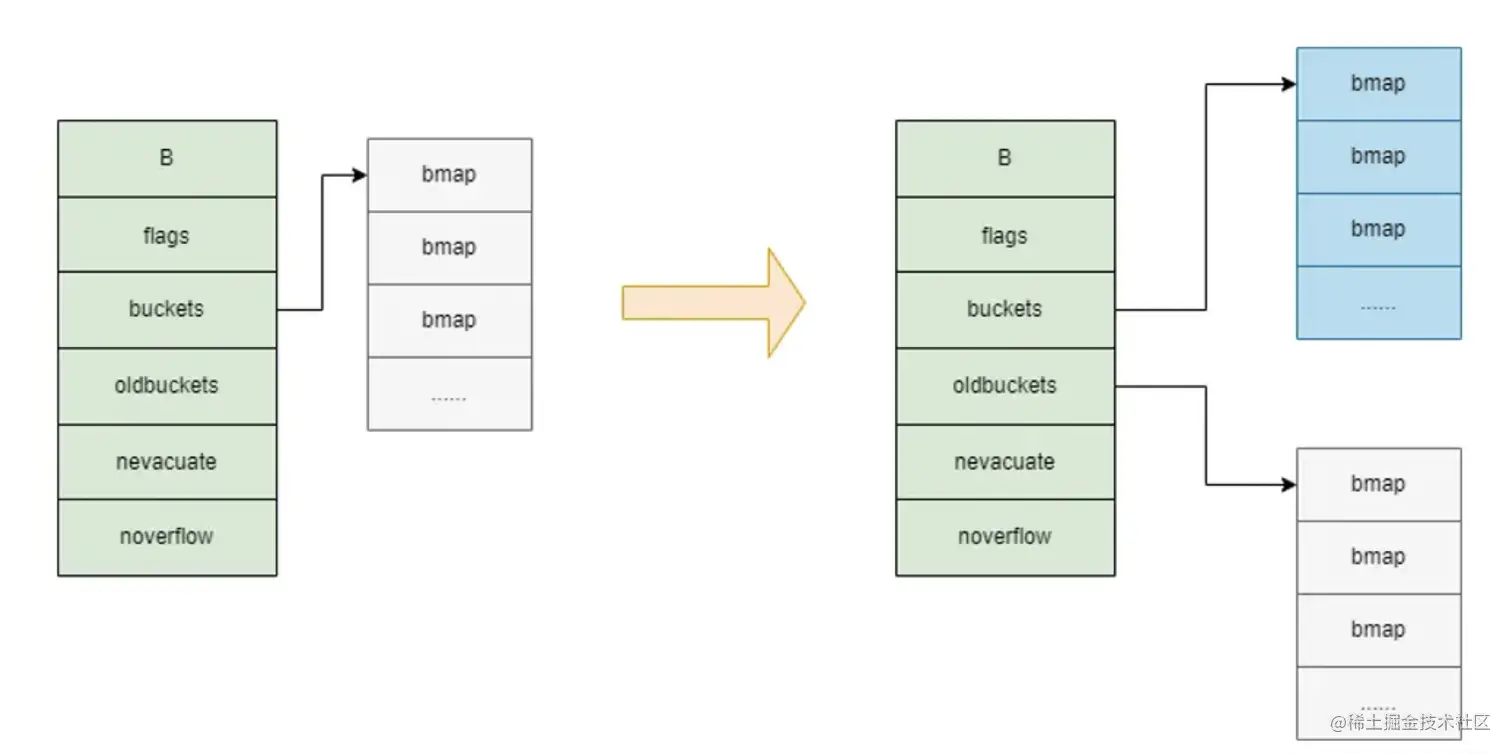 截屏2023-04-07 10.32.59.png