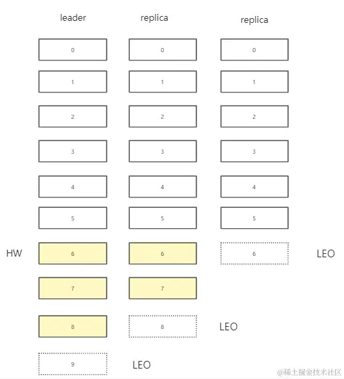 image-20211214231120191