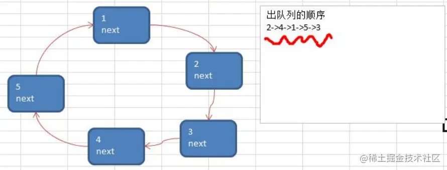 image-20220321215644196