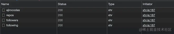 Network Tab Showing Name, Status, Type, And Initiator