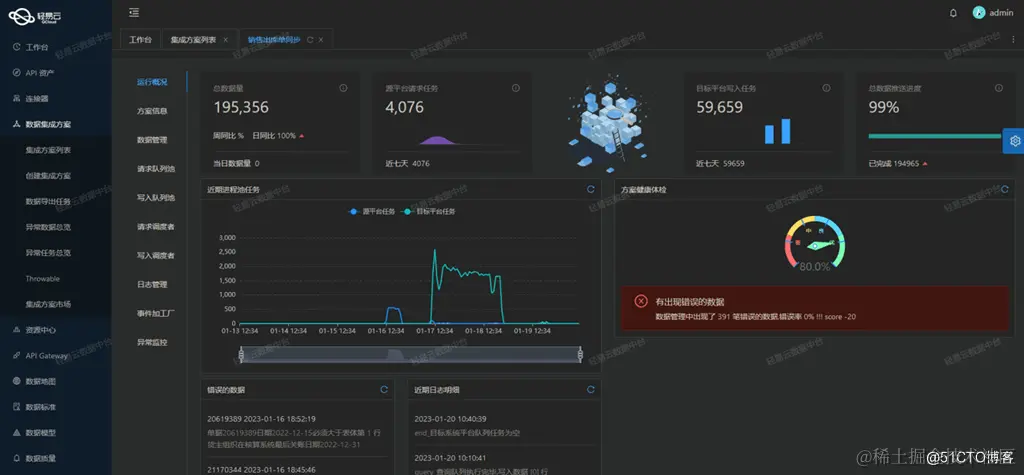 OA与ERP表单打通