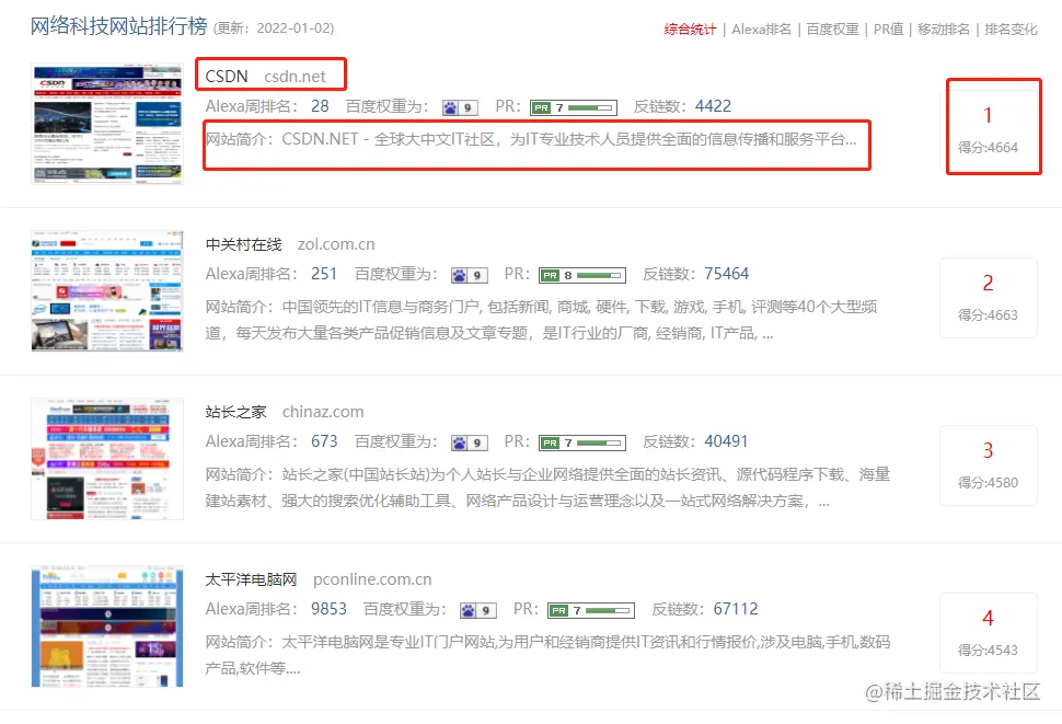 image-20220107145943621