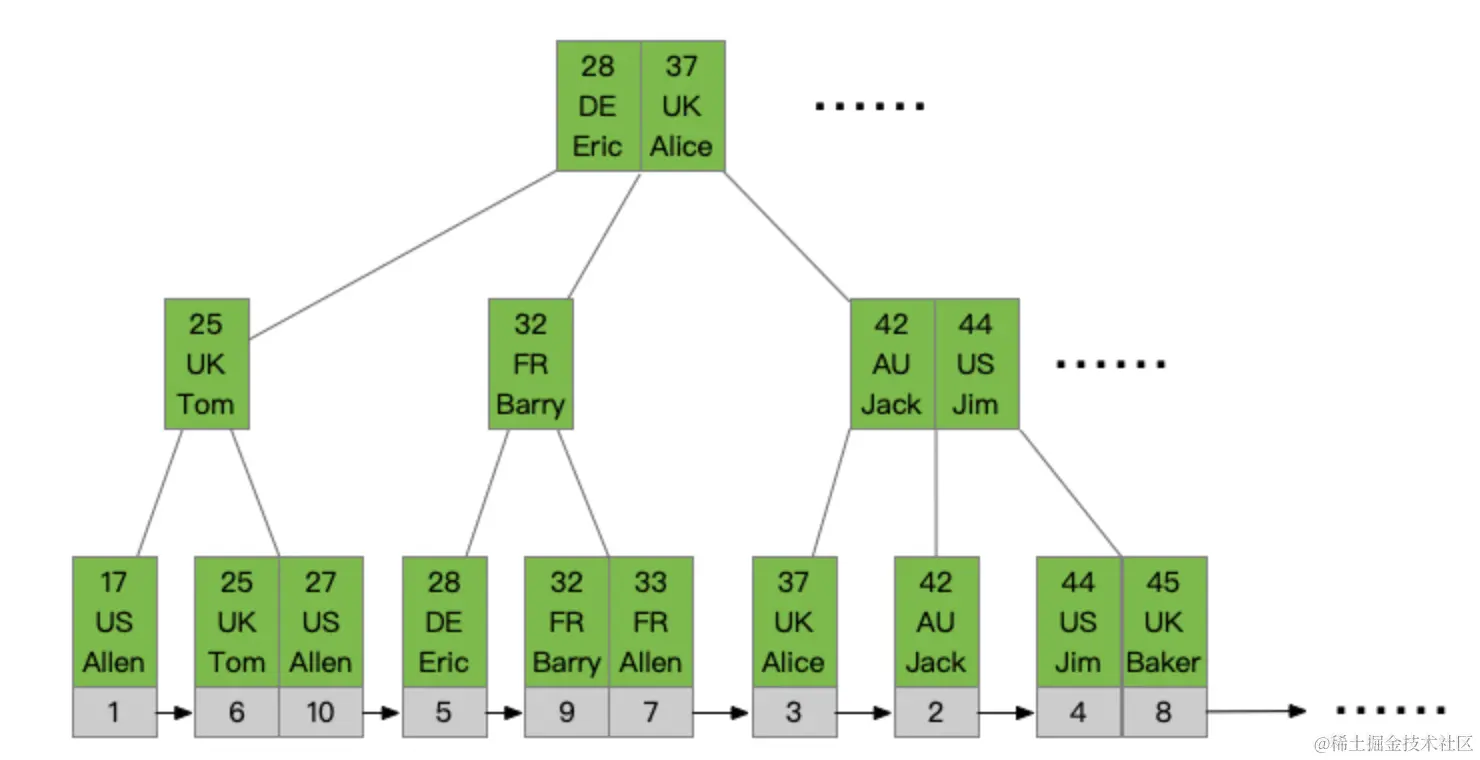 image-20211201164129572