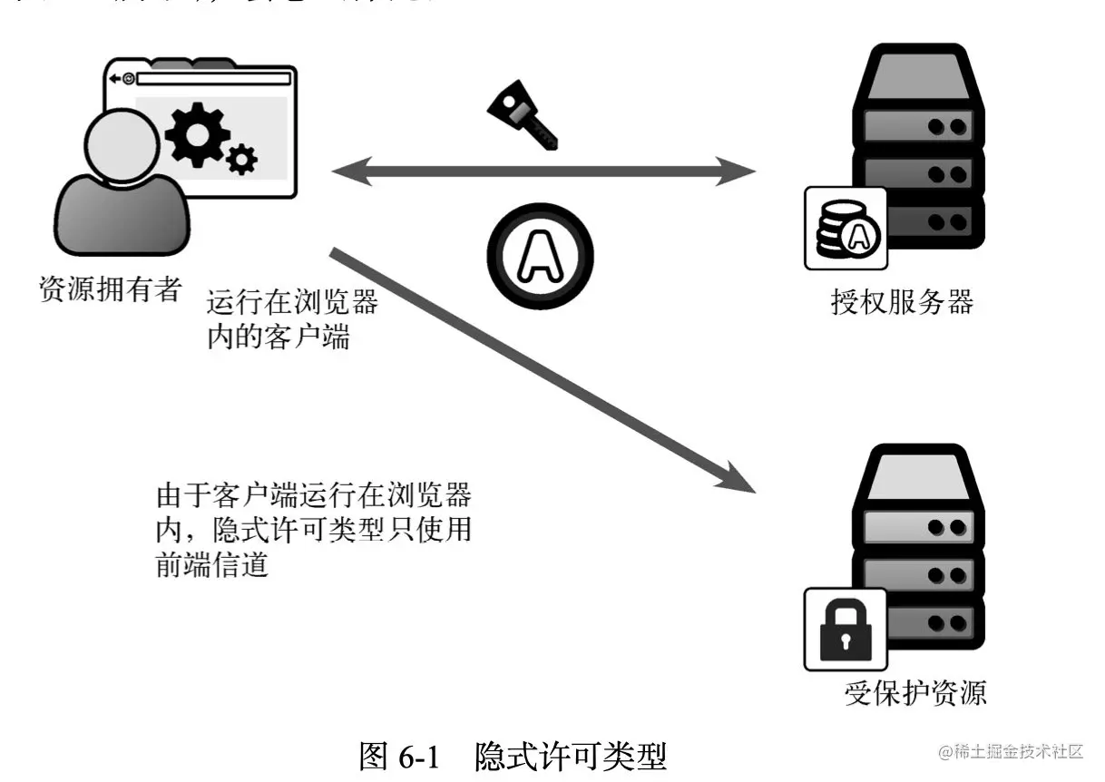 截屏2020-11-04 上午11.49.08