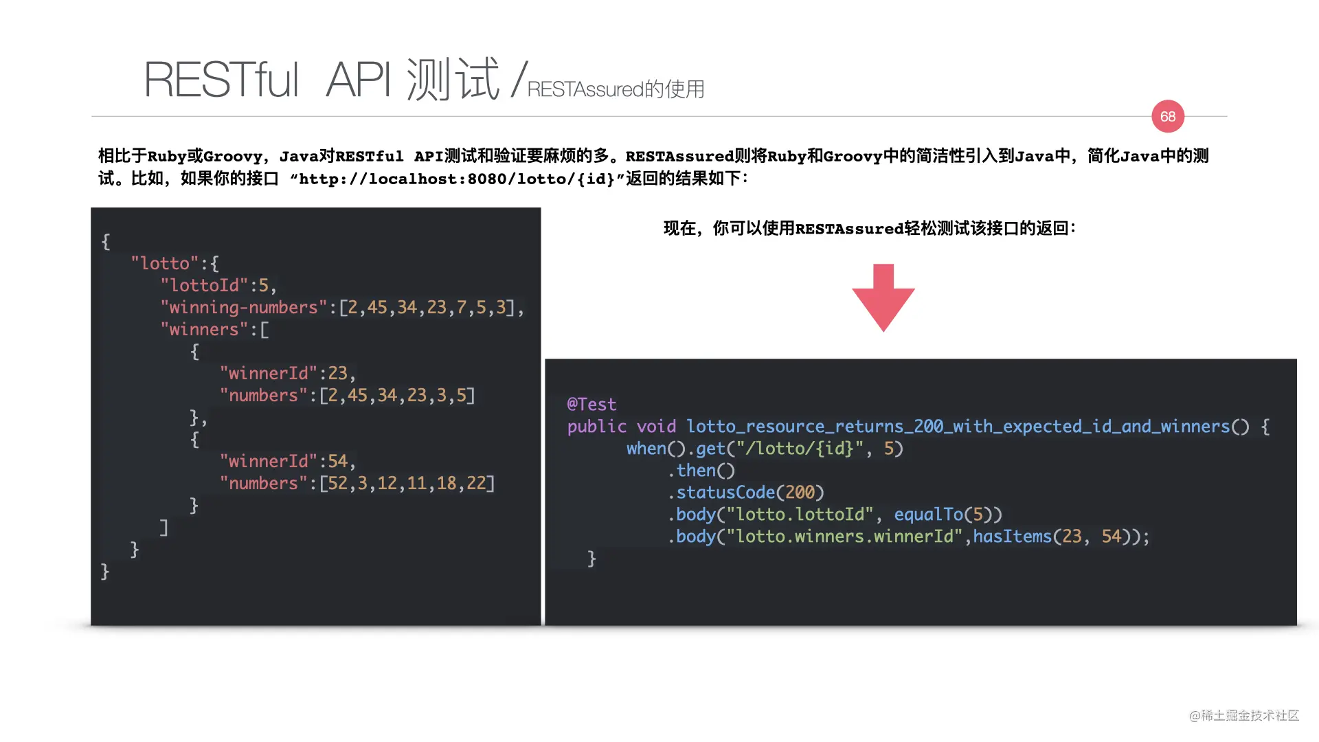 写给JAVA开发者的自动化测试不完全指南0712.068.jpeg