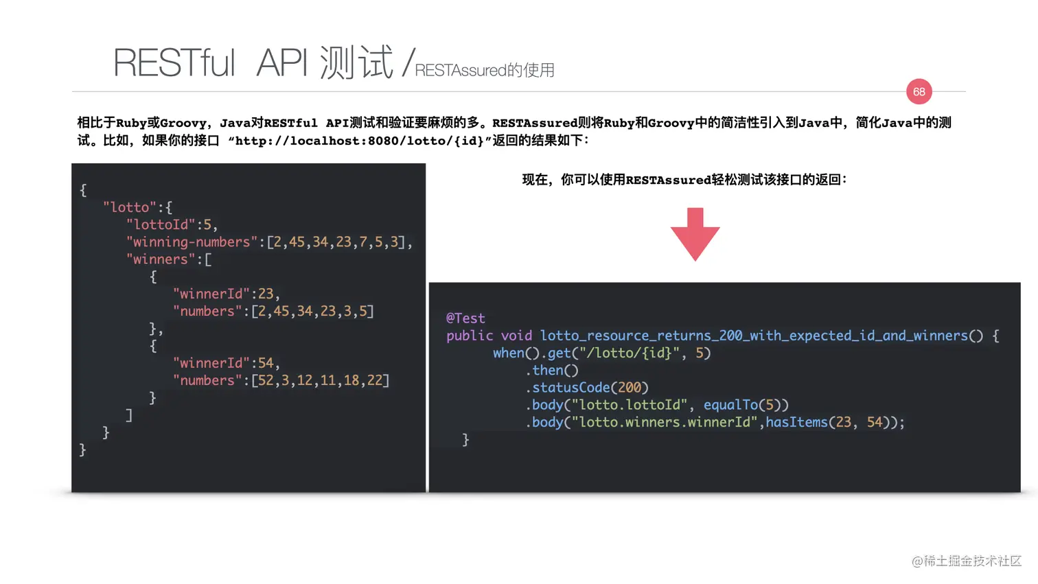 写给JAVA开发者的自动化测试不完全指南0712.068.jpeg