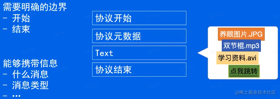 image-20230223165939347