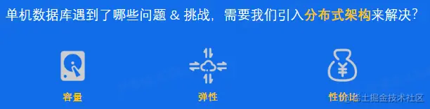 image-20230218114841554