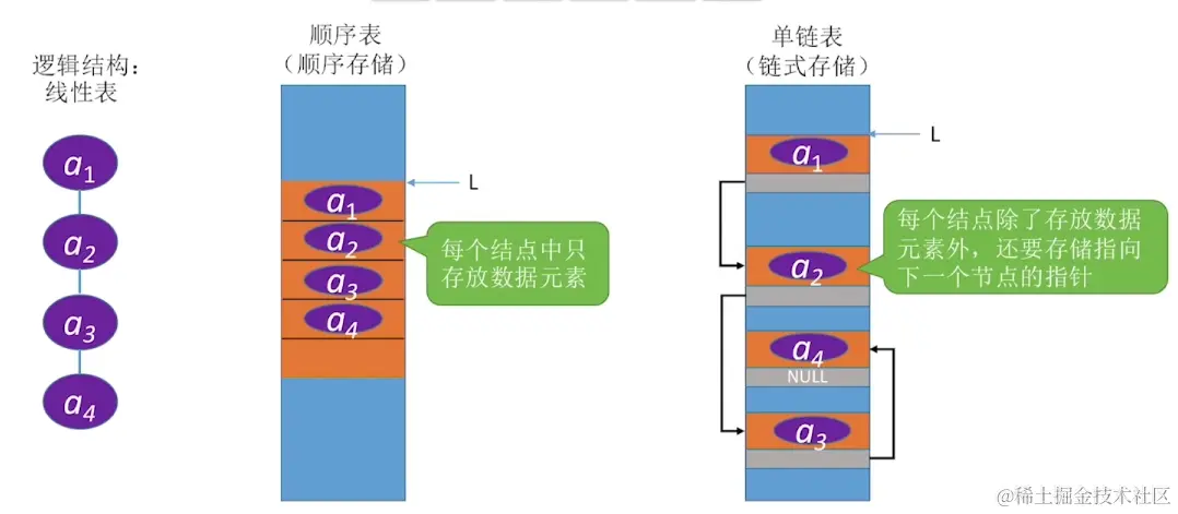 image-20220809152356893