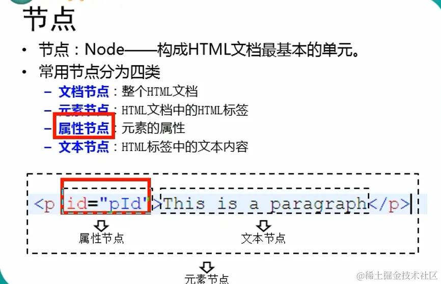 image-20221025112734878